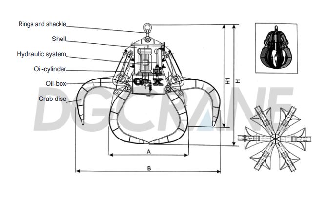 Fabricante de caçamba garra hidráulica na China DGCRANE