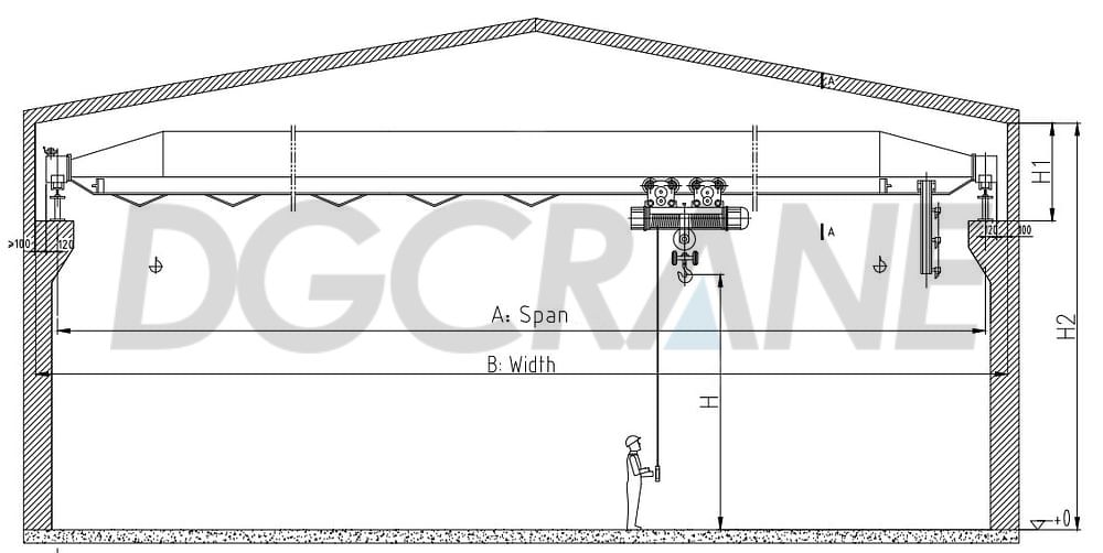 Bridge machine drawings1