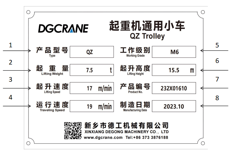 Tabliczka znamionowa wózka dźwigowego