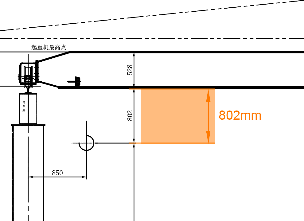 Løftehøjden med lav frihøjde er 802 mm