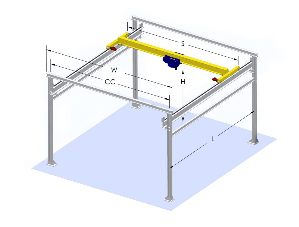 Parameter diagram ng single girder overhead travelling crane