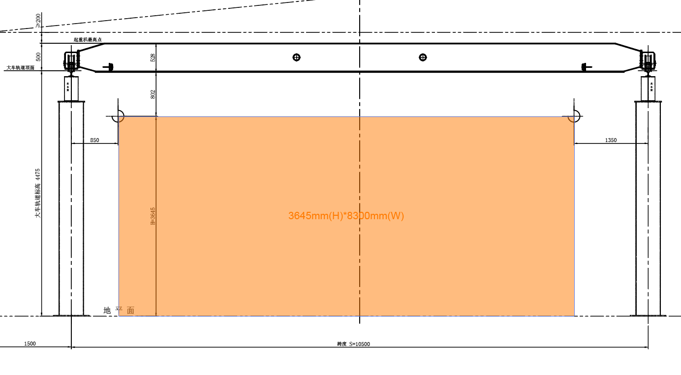 Jednonosníkový mostový jeřáb s nízkou světlou výškou může pokrýt rozsah šířky 8300 mm pro levou a pravou krajní polohu