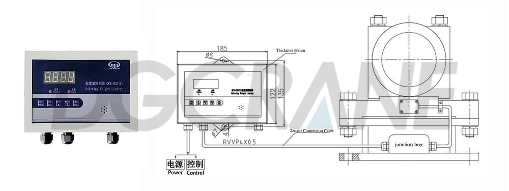 1 QCX H2B overload limiter instrument