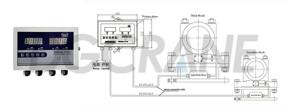 2 QCX H3B overload limiter instrument