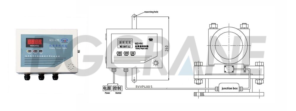 6 QCX H2C overload limiter instrument