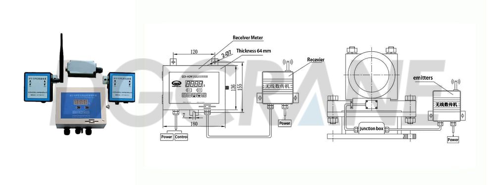 9－QCX H2W overload limiter instrument