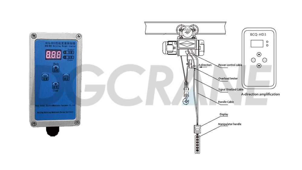 HD3 overload limiter instrument for electric wire rope hoist 2