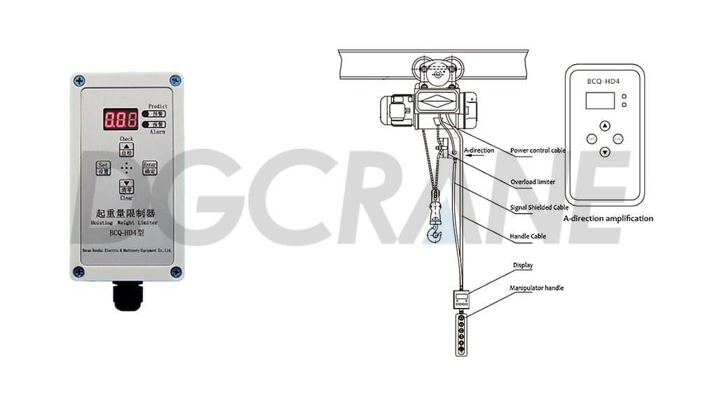 HD4 overload limiter instrument for electric wire rope hoist 2