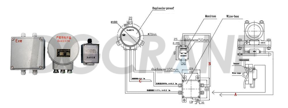 overload limiter for explosion proof double girder crane 2
