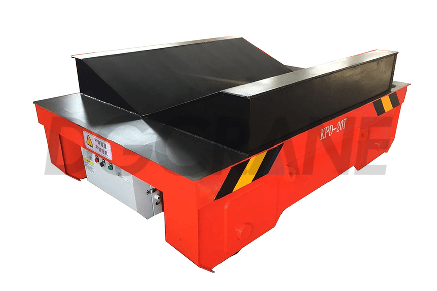 Low voltage Rail powered Coil Transfer Cart