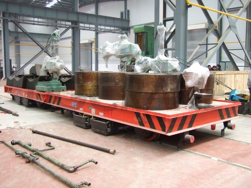 Application of Rail Transfer Carts 3