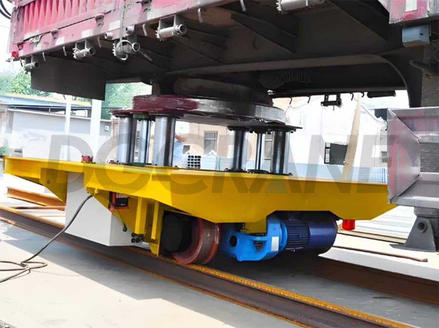 Application of Rail Transfer Carts 5