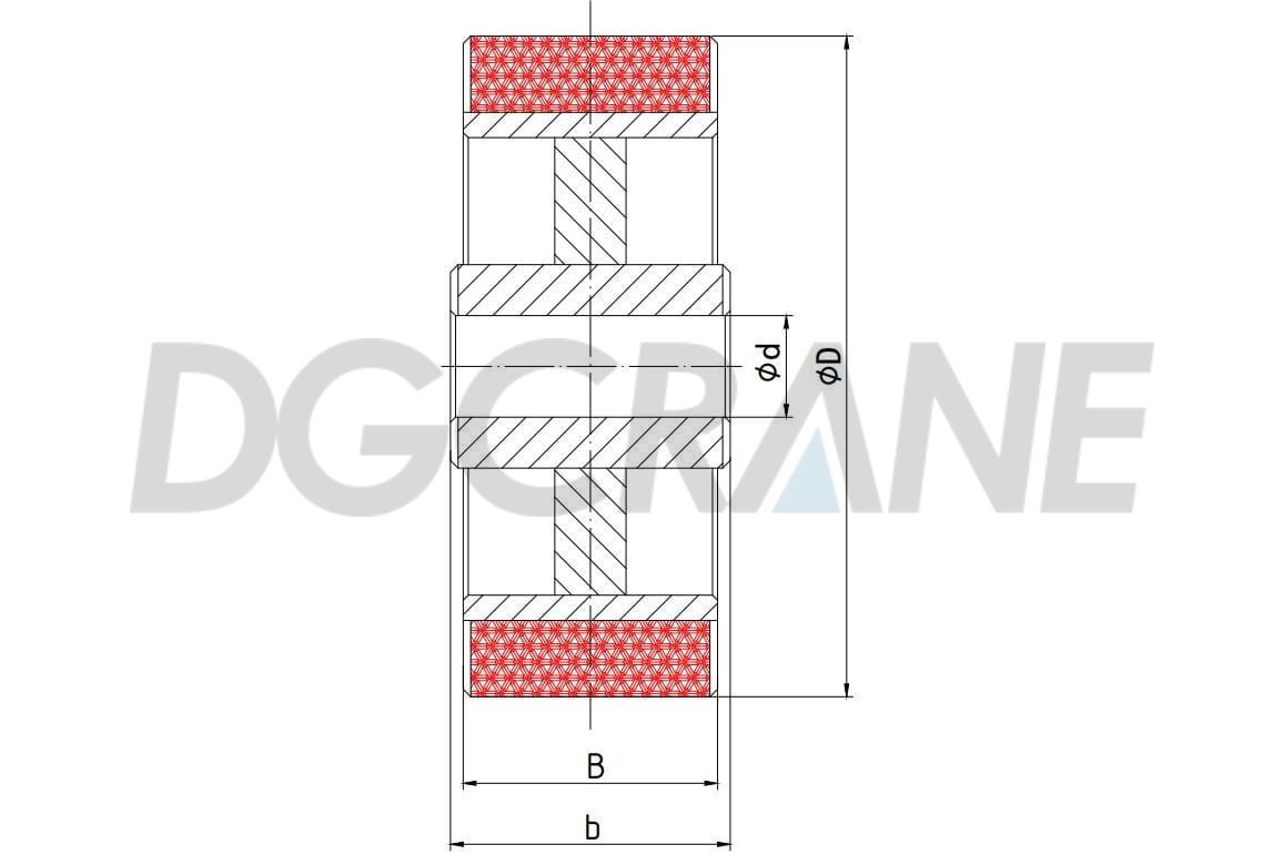 Polyurethane وہیل پیرامیٹرز