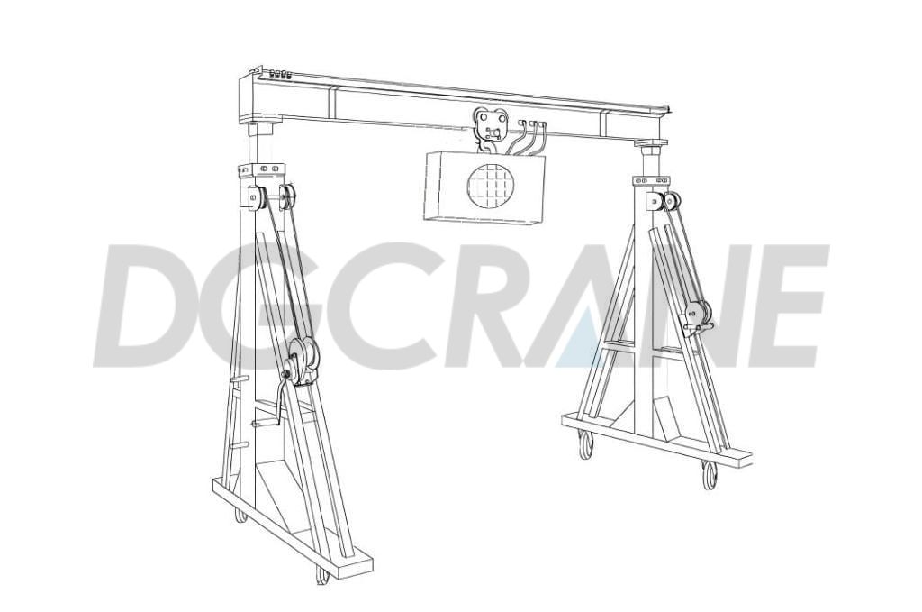 Adjustable Gantry Cranes4