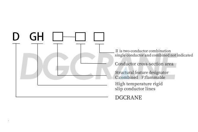 Copperhead Conductor Rails Specification