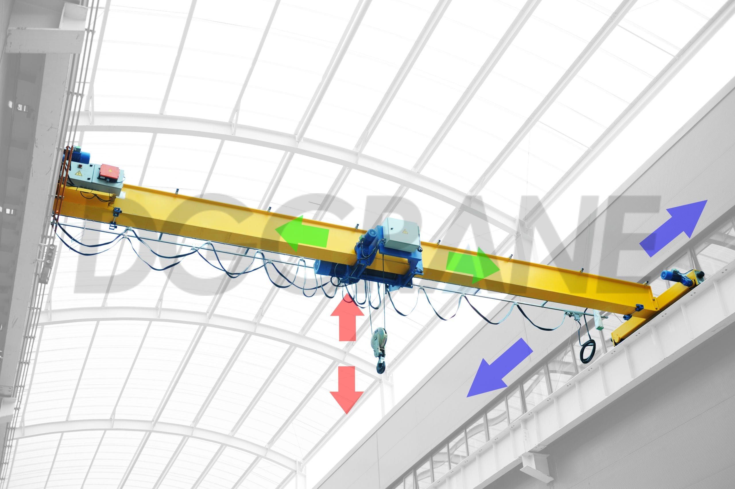 Paano pumili ng crane radio remote control Isang crane na may 1 set ng hoisting mechanism sa case schematic scaled