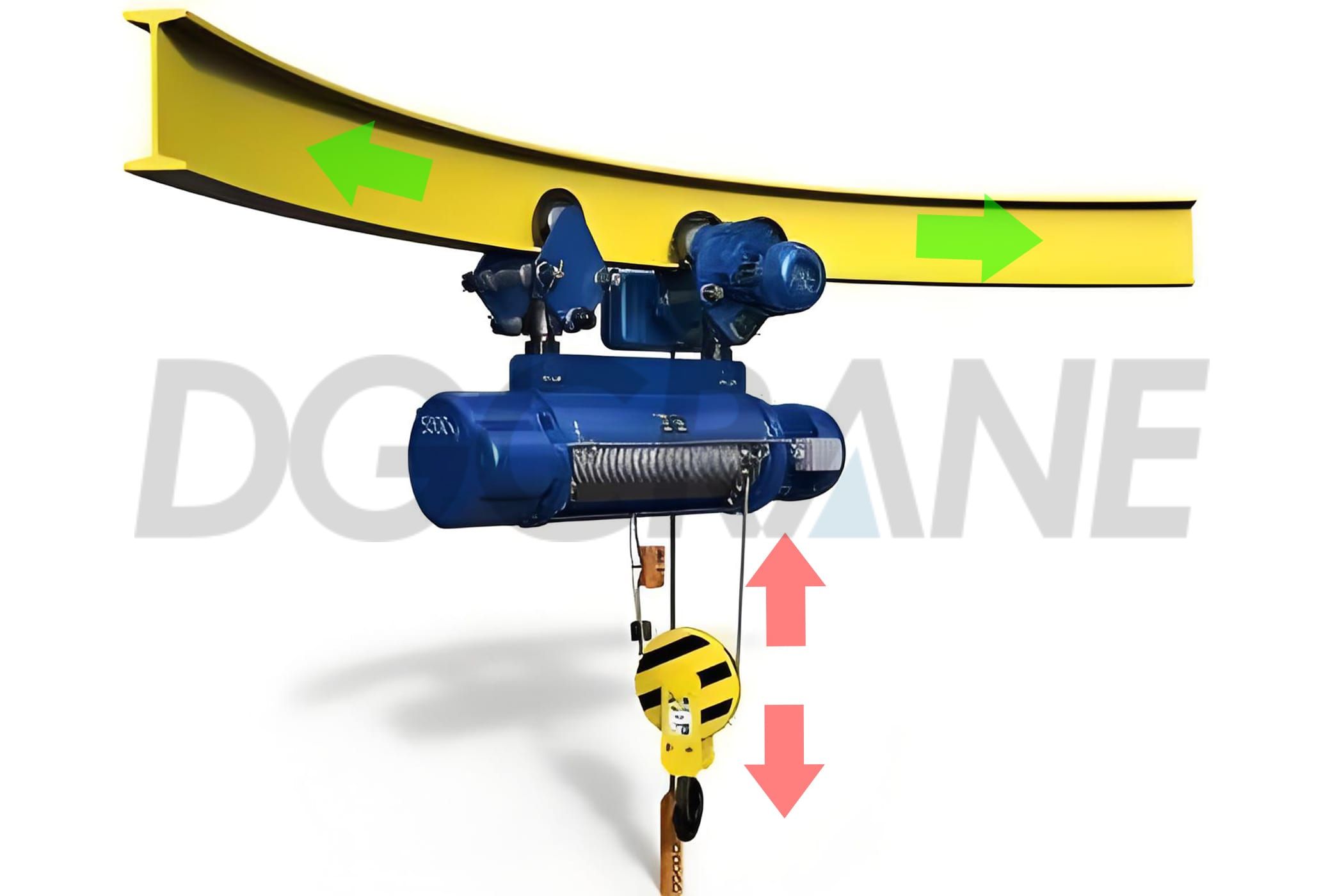 How to choose the crane radio remote control monorail crane situation schematic