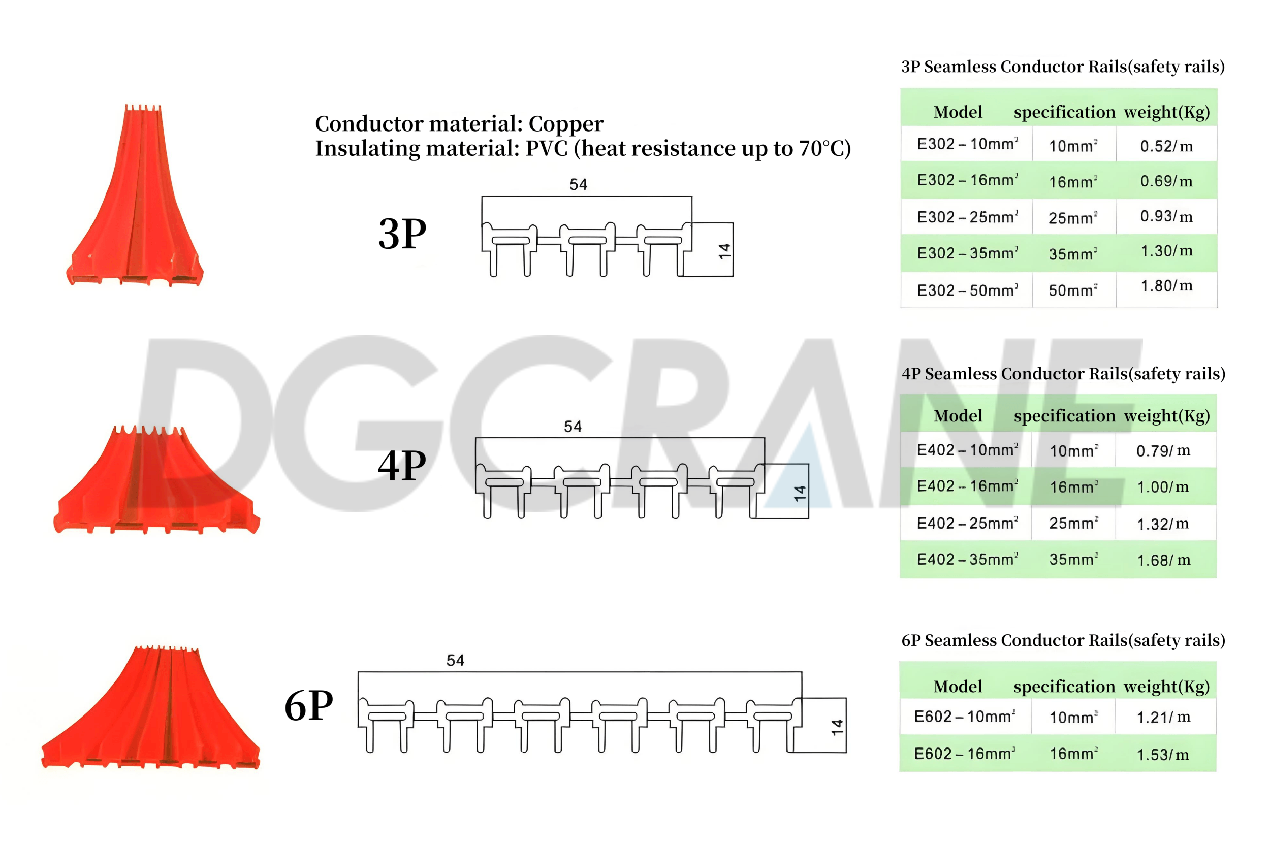 Seamless Conductor Rails1