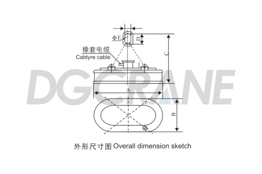 Oval Electromagnetic Lifting Magnets overall dimension sketch