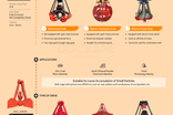 6 Different Grab Buckets Suitable for Overhead Cranes 