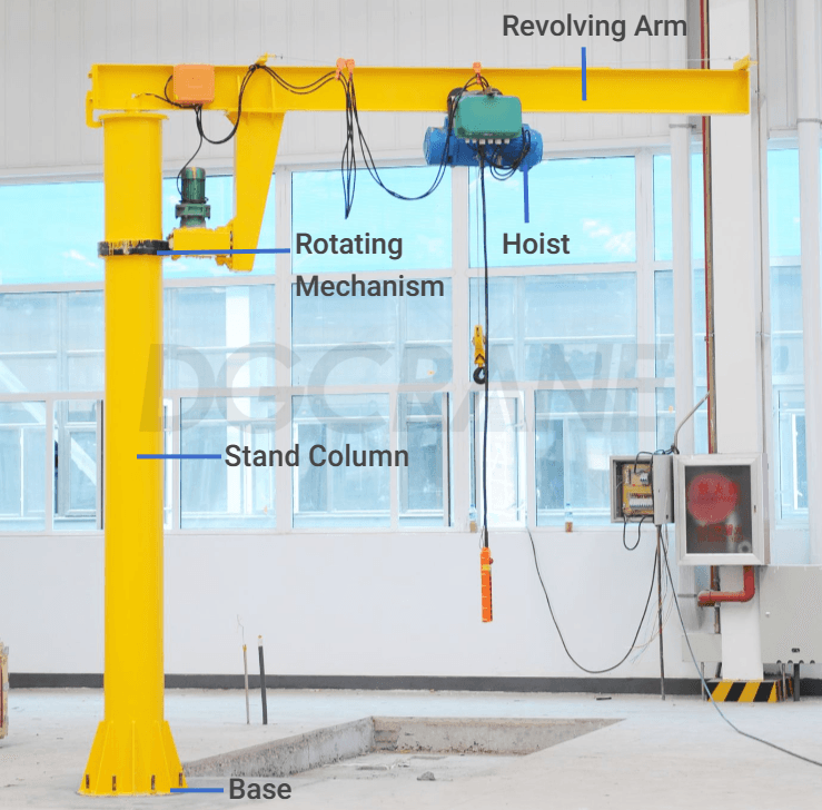 dgcrane free standing jib crane components