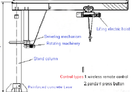 szkic produktu